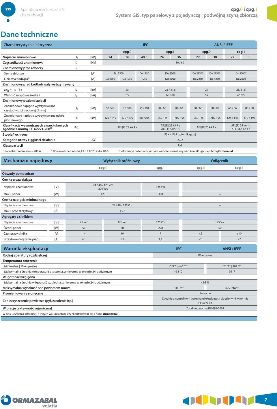 1 Napięcie znamionowe Ud [kv] 24 36 40,5 24 36 27 38 27 38 Częstotliwość znamionowa fr [Hz] 50 / 60 Znamionowy prąd roboczy Ir Szyny zbiorcze [A] Do 2500 Do 1250 Do 2000 Do 2250 3) Do 2150 3) Do 2000