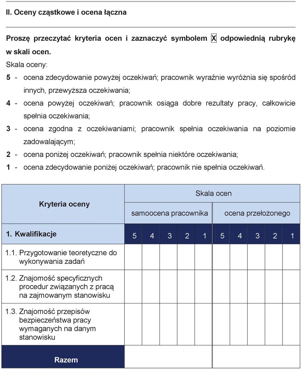 spełnia oczekiwania; 3 - ocena zgodna z oczekiwaniami; pracownik spełnia oczekiwania na poziomie zadowalającym; 2 - ocena poniżej oczekiwań; pracownik spełnia niektóre oczekiwania; 1 - ocena