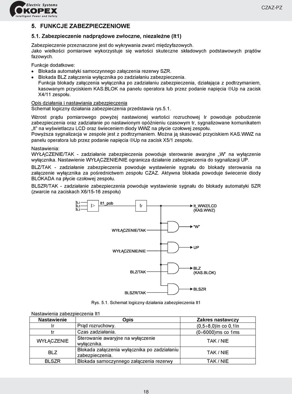 Blokada BLZ załączenia wyłącznika po zadziałaniu zabezpieczenia. Funkcja blokady załączenia wyłącznika po zadziałaniu zabezpieczenia, działająca z podtrzymaniem, kasowanym przyciskiem KAS.