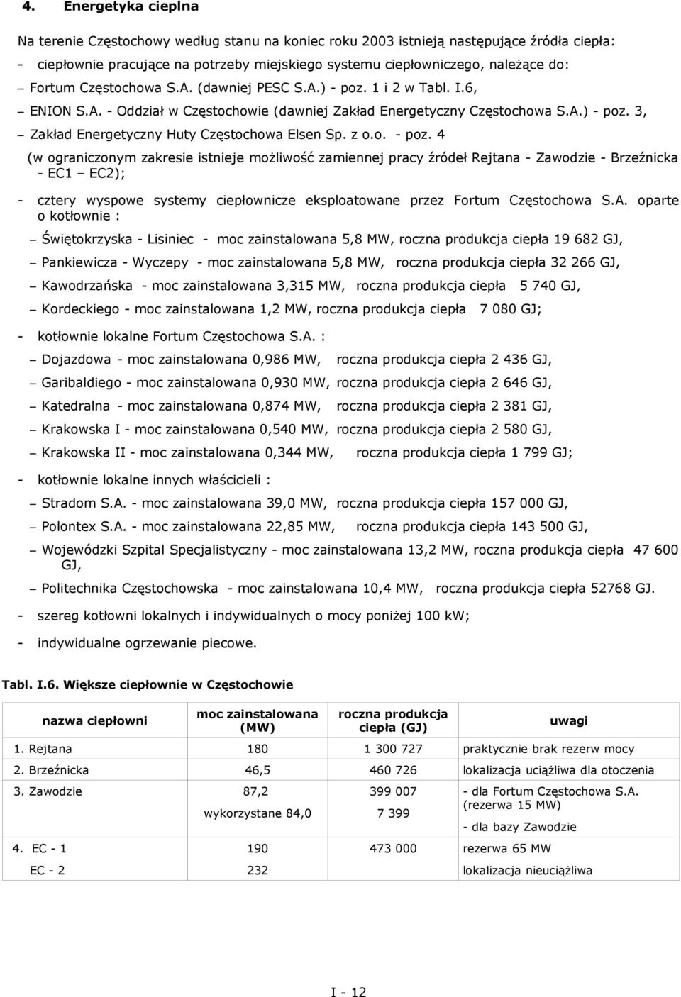 z o.o. poz. 4 (w ograniczonym zakresie istnieje możliwość zamiennej pracy źródeł Rejtana Zawodzie Brzeźnicka EC1 EC2); cztery wyspowe systemy ciepłownicze eksploatowane przez Fortum Częstochowa S.A.