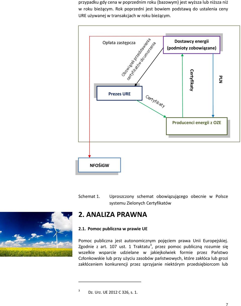 Uproszczony schemat obowiązującego obecnie w Polsce systemu Zielonych Certyfikatów 2. ANALIZA PRAWNA 2.1.