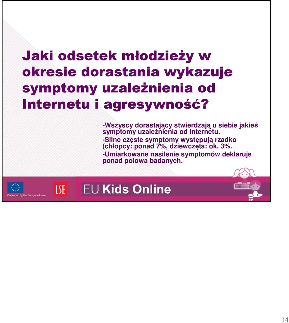 -Wszyscy dorastający stwierdzają u siebie jakieś symptomy uzależnienia od Internetu.