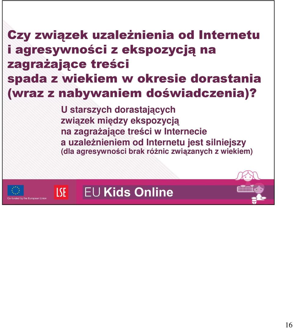 U starszych dorastających związek między ekspozycją na zagrażające treści w Internecie