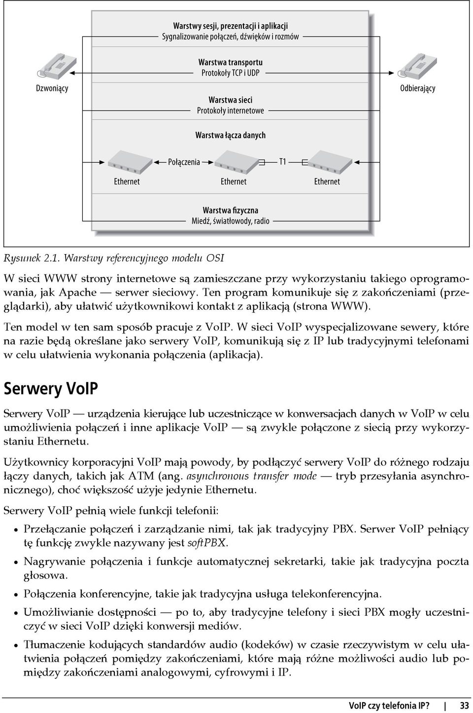 W sieci VoIP wyspecjalizowane sewery, które na razie będą określane jako serwery VoIP, komunikują się z IP lub tradycyjnymi telefonami w celu ułatwienia wykonania połączenia (aplikacja).