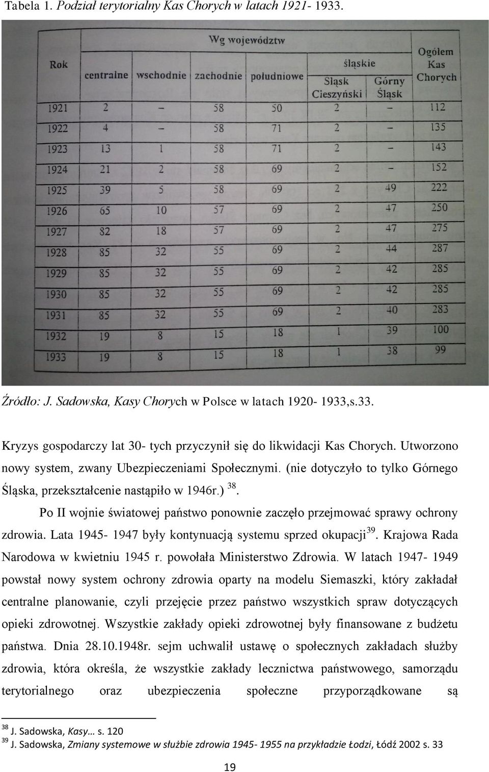 Po II wojnie światowej państwo ponownie zaczęło przejmować sprawy ochrony zdrowia. Lata 1945-1947 były kontynuacją systemu sprzed okupacji 39. Krajowa Rada Narodowa w kwietniu 1945 r.