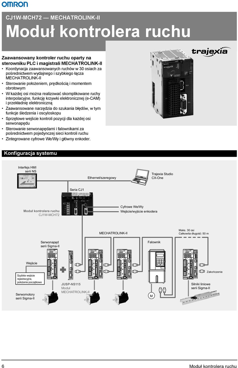 i przek adni elektroniczn Zaawansowane narz dzia do szukania b dów, w tym funkcje ledzenia i oscyloskopu Sprz towe wej cie kontroli pozycji dla ka dej osi serwonap du Sterowanie serwonap dami i