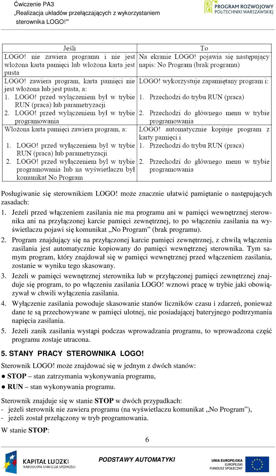 No Program (brak programu). 2. Program znajdujący się na przyłączonej karcie pamięci zewnętrznej, z chwilą włączenia zasilania jest automatycznie kopiowany do pamięci wewnętrznej sterownika.