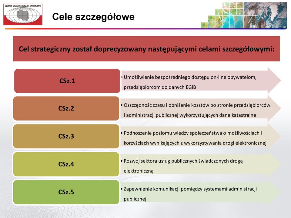 2 Oszczędność czasu i obniżenie kosztów po stronie przedsiębiorców i administracji publicznej wykorzystujących dane katastralne CSz.