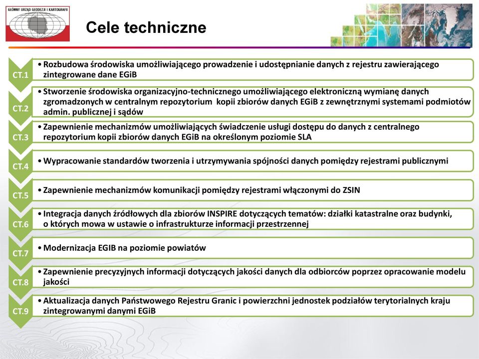 elektroniczną wymianę danych zgromadzonych w centralnym repozytorium kopii zbiorów danych EGiB z zewnętrznymi systemami podmiotów admin.