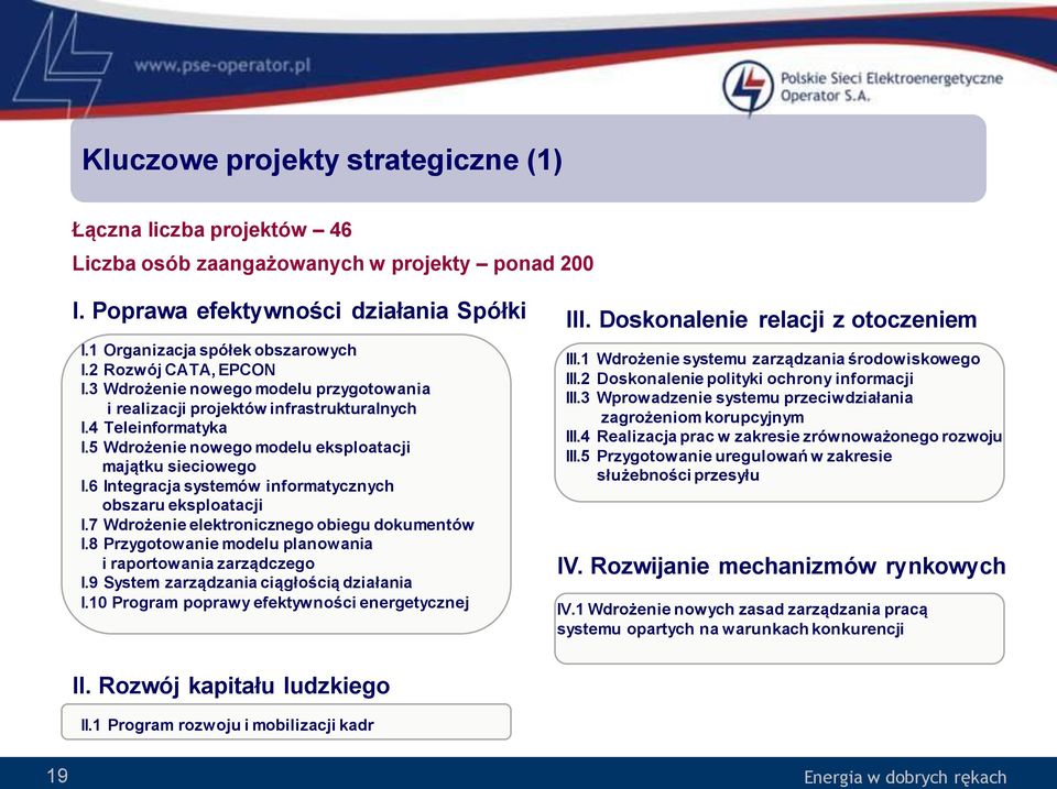 5 Wdrożenie nowego modelu eksploatacji majątku sieciowego I.6 Integracja systemów informatycznych obszaru eksploatacji I.7 Wdrożenie elektronicznego obiegu dokumentów I.