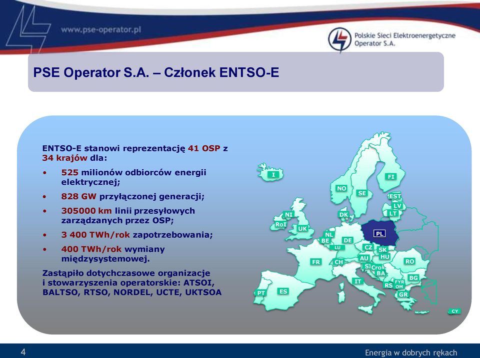 przyłączonej generacji; 305000 km linii przesyłowych zarządzanych przez OSP; 3 400 TWh/rok zapotrzebowania; 400 TWh/rok