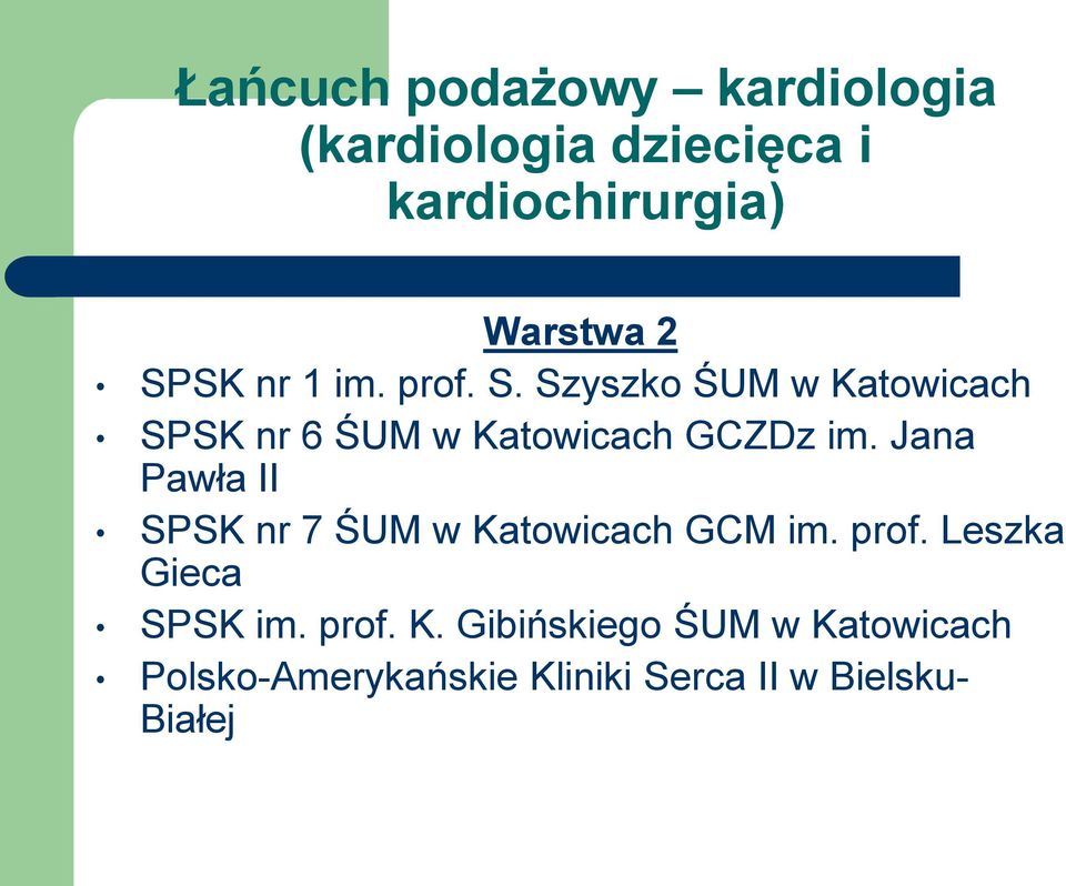 Jana Pawła II SPSK nr 7 ŚUM w Ka