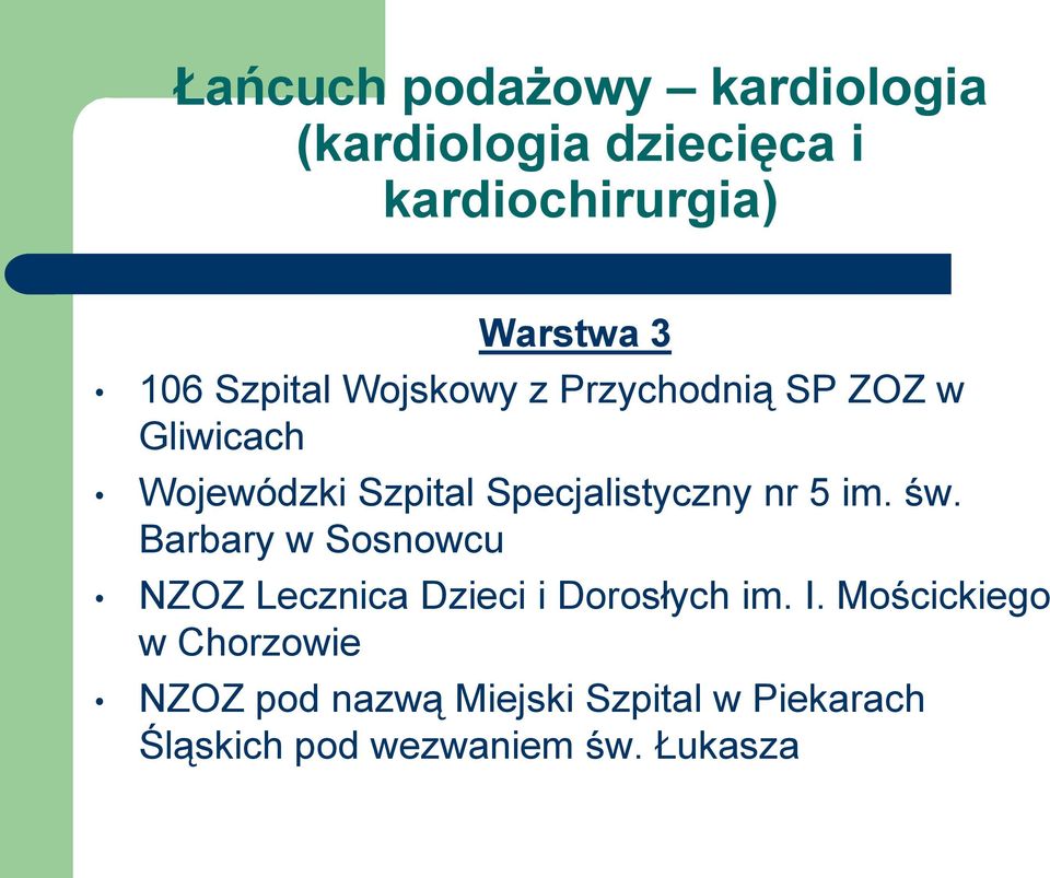 nr 5 im. św. Barbary w Sosnowcu NZOZ Lecznica Dzieci i Dorosłych im. I.