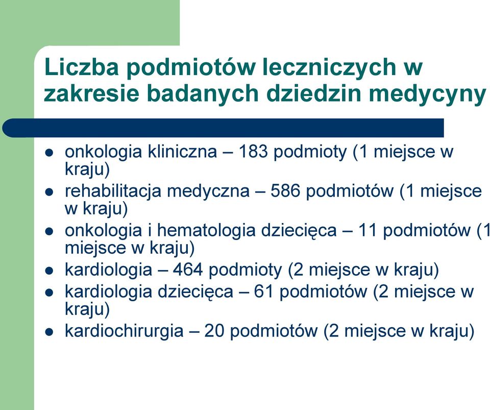 hematologia dziecięca 11 podmiotów (1 miejsce w kraju) kardiologia 464 podmioty (2 miejsce w