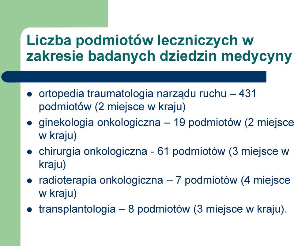 miejsce w kraju) chirurgia onkologiczna - 61 podmiotów (3 miejsce w kraju) radioterapia