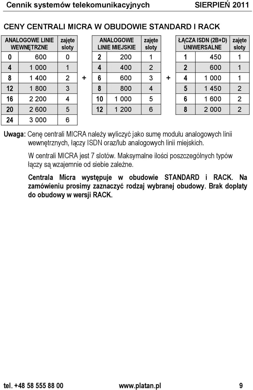 Uwaga: Cenę centrali MICRA należy wyliczyć jako sumę modułu analogowych linii wewnętrznych, łączy ISDN oraz/lub analogowych linii miejskich. W centrali MICRA jest 7 slotów.