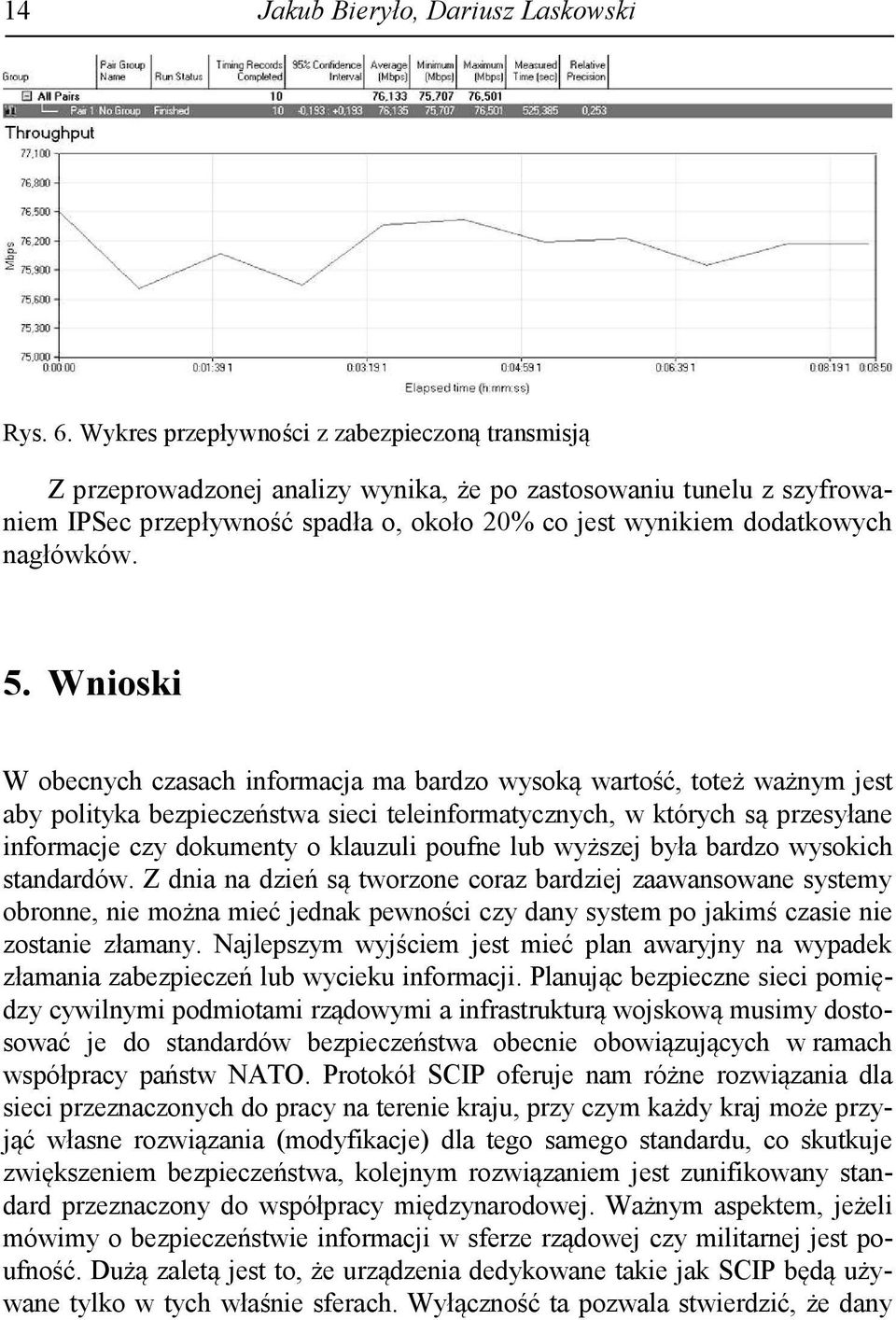 nagłówków. 5.