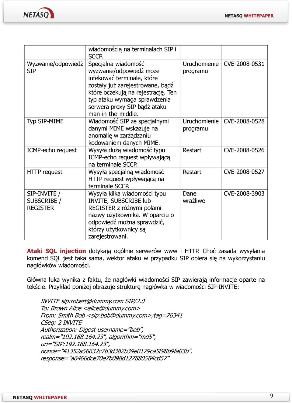 Ten typ ataku wymaga sprawdzenia serwera proxy SIP bądź ataku man-in-the-middle. Wiadomość SIP ze specjalnymi danymi MIME wskazuje na anomalię w zarządzaniu kodowaniem danych MIME.