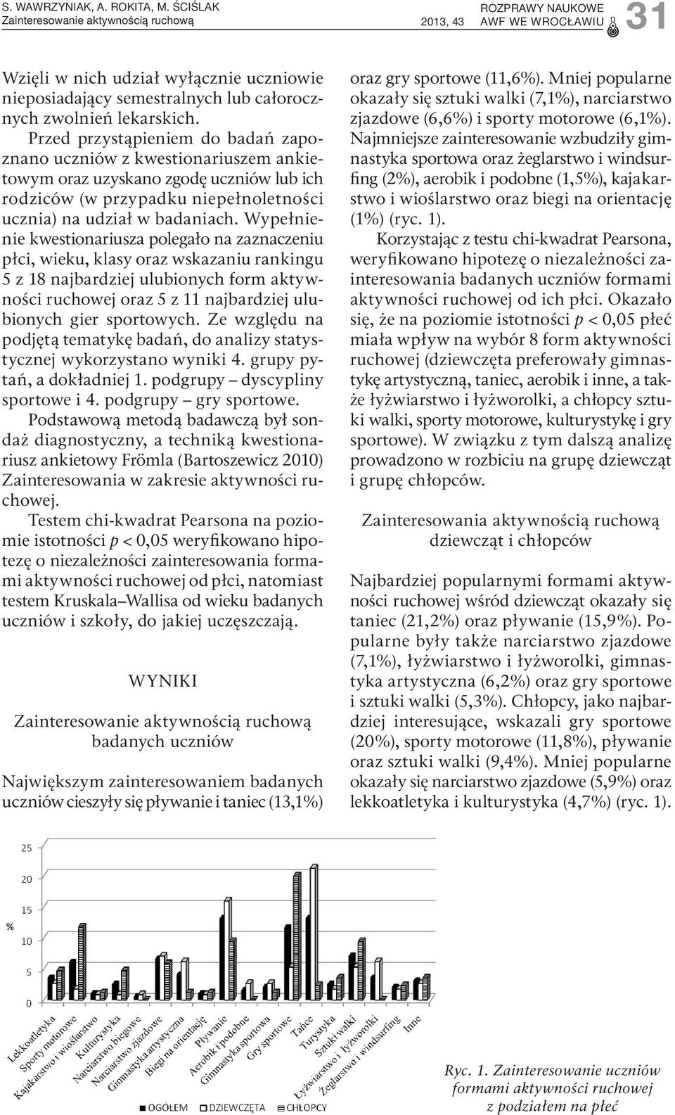 Wypełnienie kwestionariusza polegało na zaznaczeniu płci, wieku, klasy oraz wskazaniu rankingu 5 z 18 najbardziej ulubionych form aktywności ruchowej oraz 5 z 11 najbardziej ulubionych gier