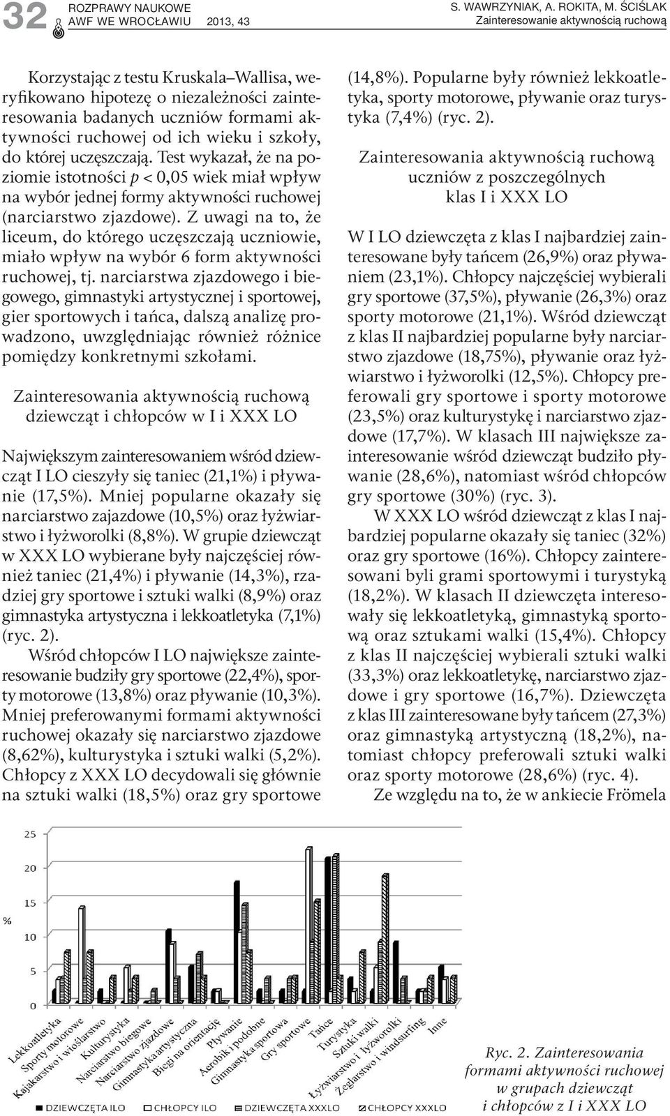 Test wykazał, że na poziomie istotności p < 0,05 wiek miał wpływ na wybór jednej formy aktywności ruchowej (narciarstwo zjazdowe).