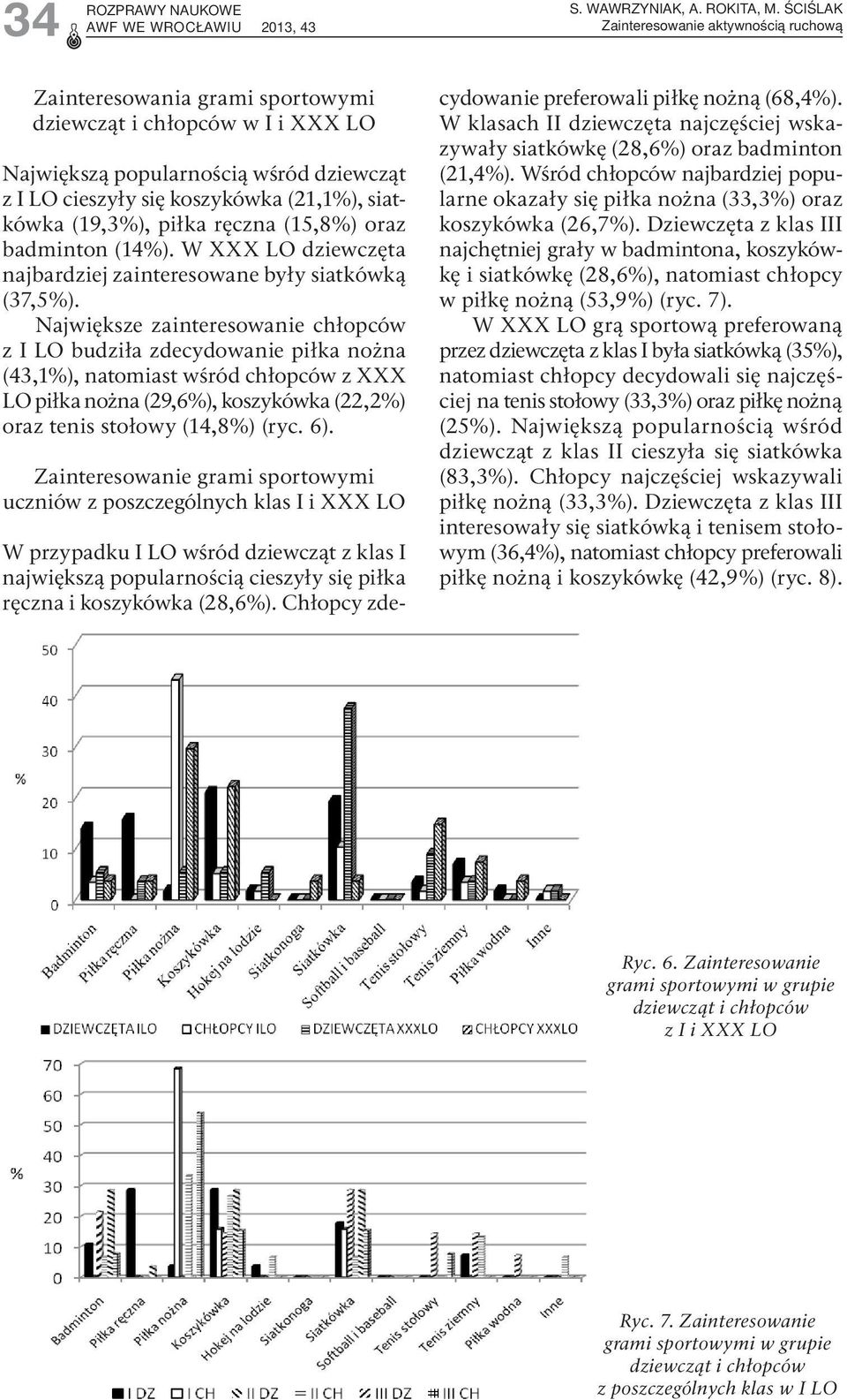 oraz badminton (14%). W XXX LO dziewczęta najbardziej zainteresowane były siatkówką (37,5%).