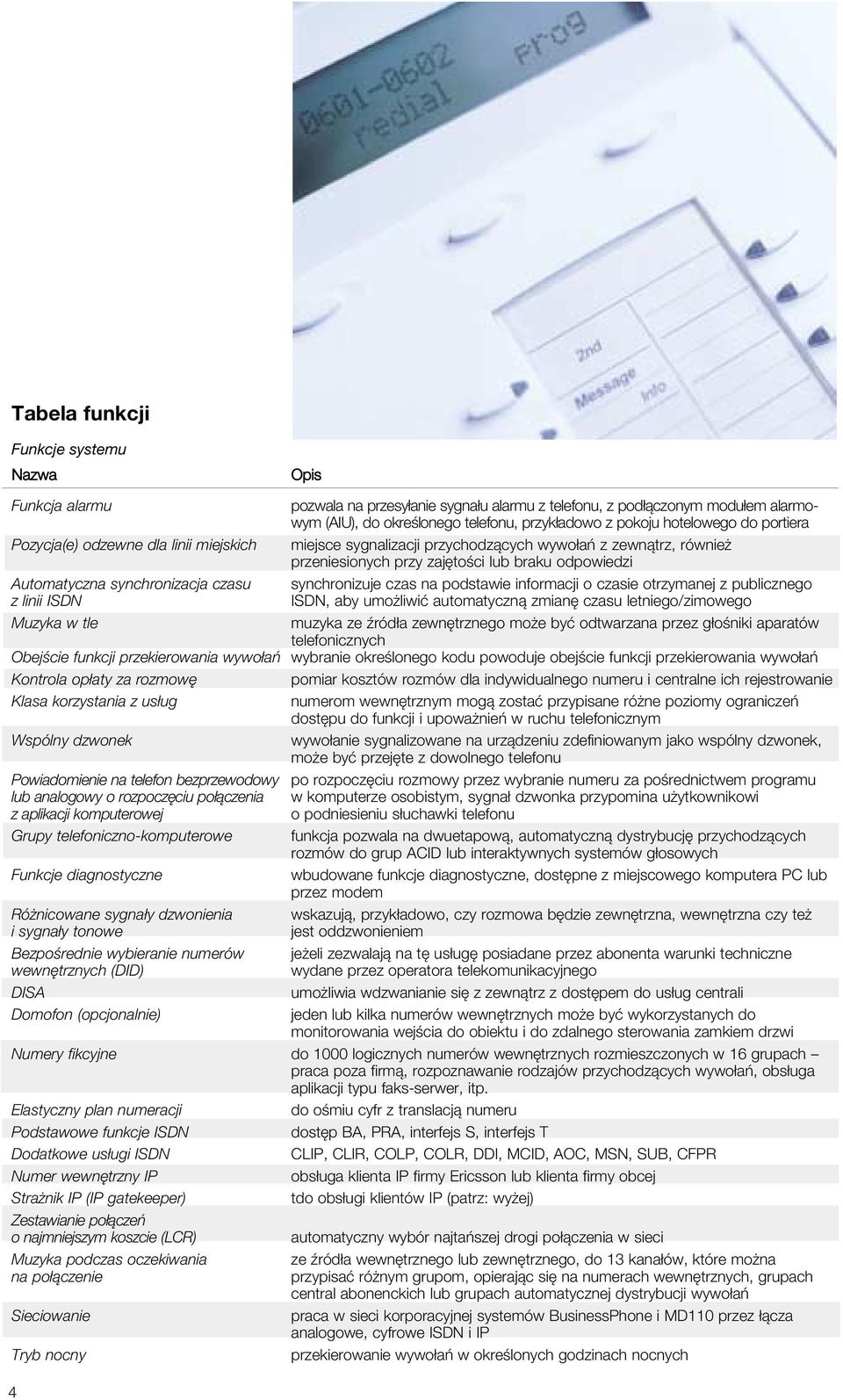 przy zajêtoœci lub braku odpowiedzi synchronizuje czas na podstawie informacji o czasie otrzymanej z publicznego ISDN, aby umo liwiæ automatyczn¹ zmianê czasu letniego/zimowego muzyka ze Ÿród³a