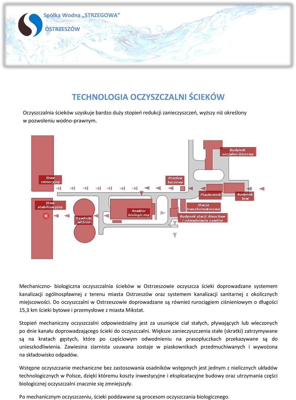 okolicznych miejscowości. Do oczyszczalni w Ostrzeszowie doprowadzane są również rurociągiem ciśnieniowym o długości 15,3 km ścieki bytowe i przemysłowe z miasta Mikstat.