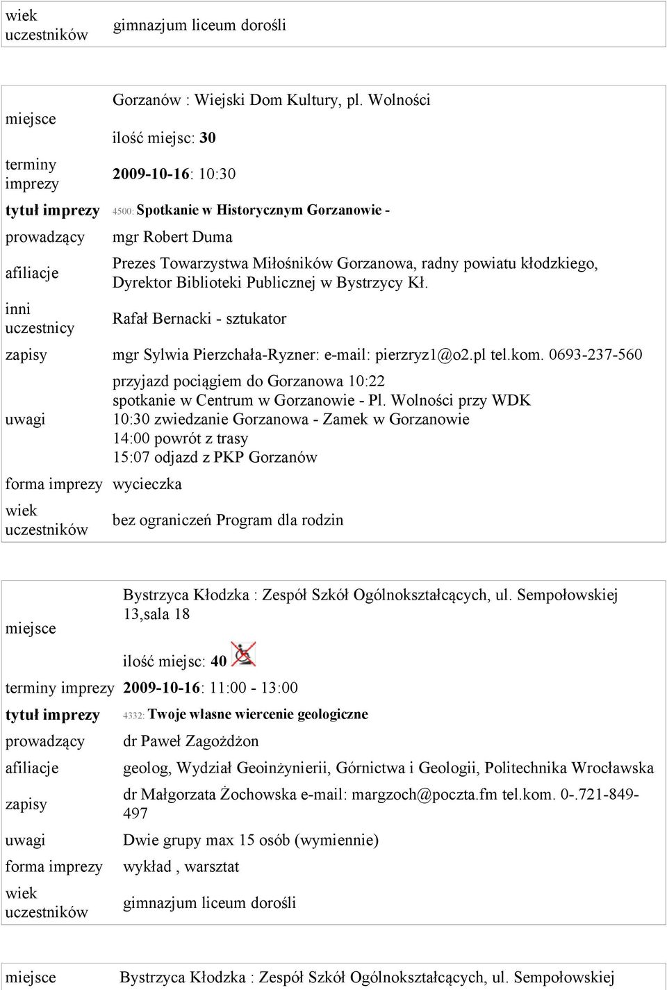 Publicznej w Bystrzycy Kł. Rafał Bernacki - sztukator mgr Sylwia Pierzchała-Ryzner: e-mail: pierzryz1@o2.pl tel.kom.