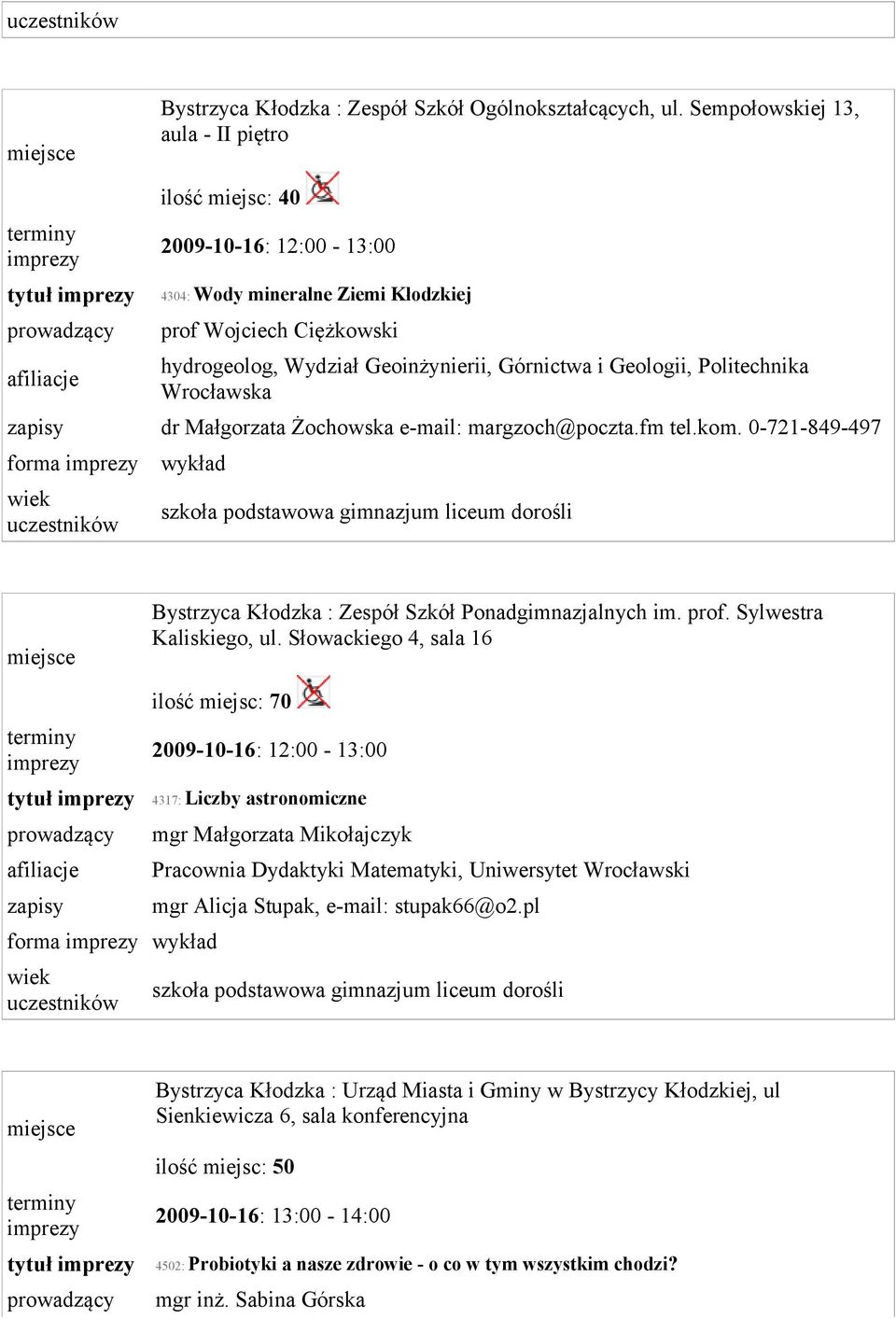 Wrocławska dr Małgorzata Żochowska e-mail: margzoch@poczta.fm tel.kom. 0-721-849-497 wykład Bystrzyca Kłodzka : Zespół Szkół Ponadgimnazjalnych im. prof. Sylwestra Kaliskiego, ul.