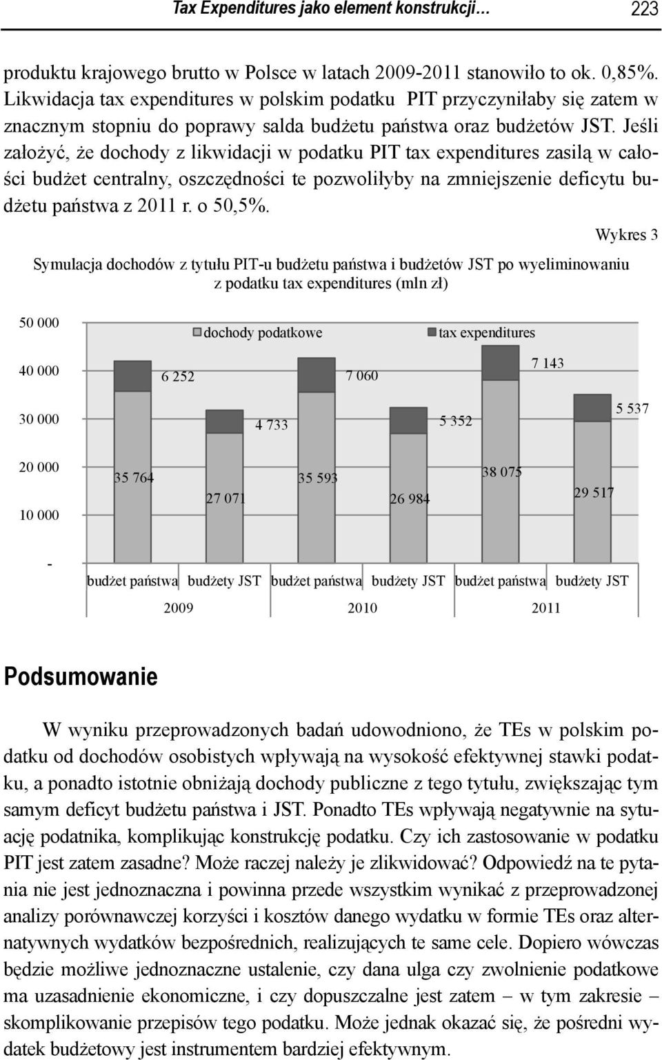 Jeśli założyć, że dochody z likwidacji w PIT tax expenditures zasilą w całości budżet centralny, oszczędności te pozwoliłyby na zmniejszenie deficytu budżetu państwa z 2011 r. o 50,5%.