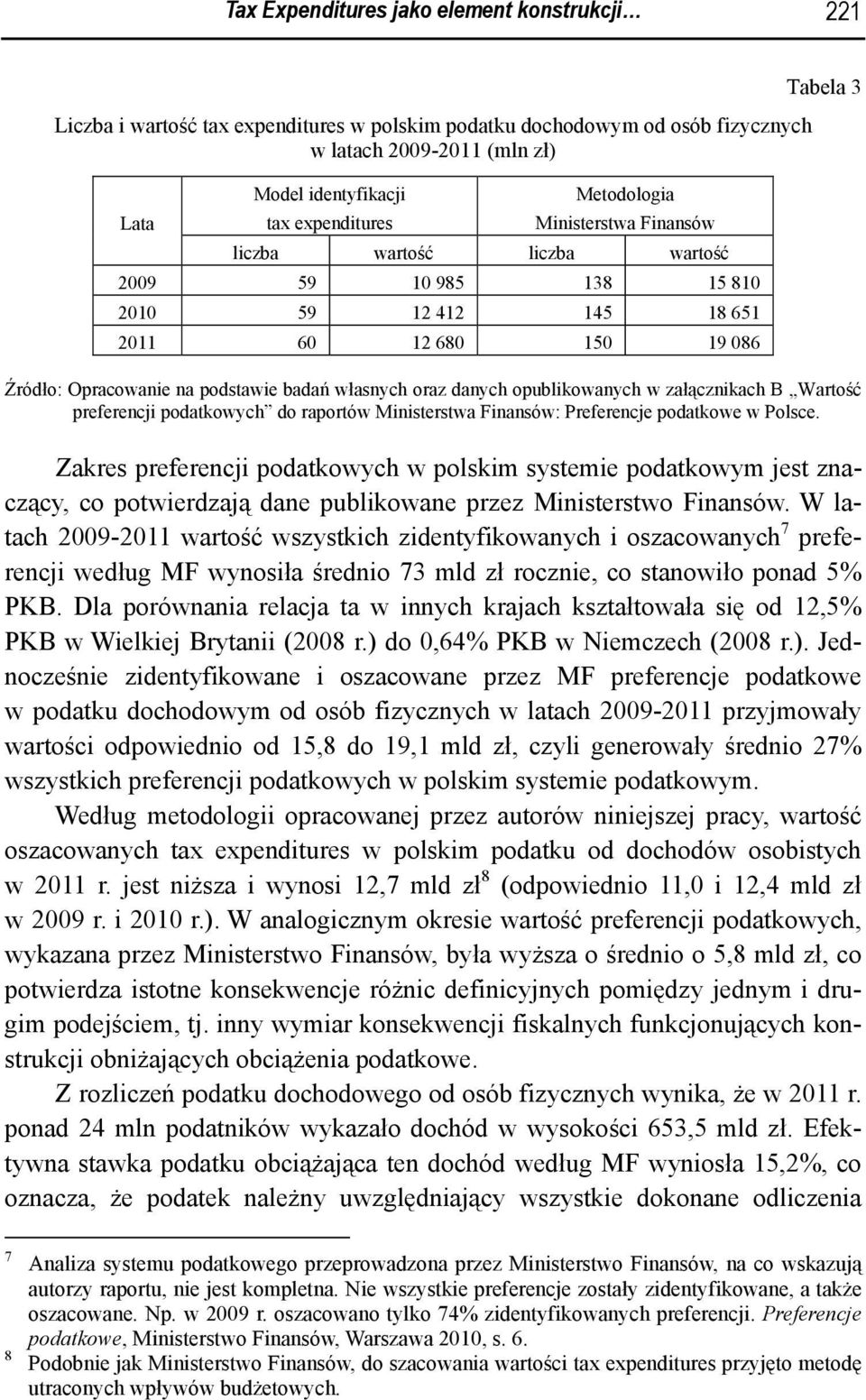 oraz danych opublikowanych w załącznikach B Wartość preferencji podatkowych do raportów Ministerstwa Finansów: Preferencje podatkowe w Polsce.