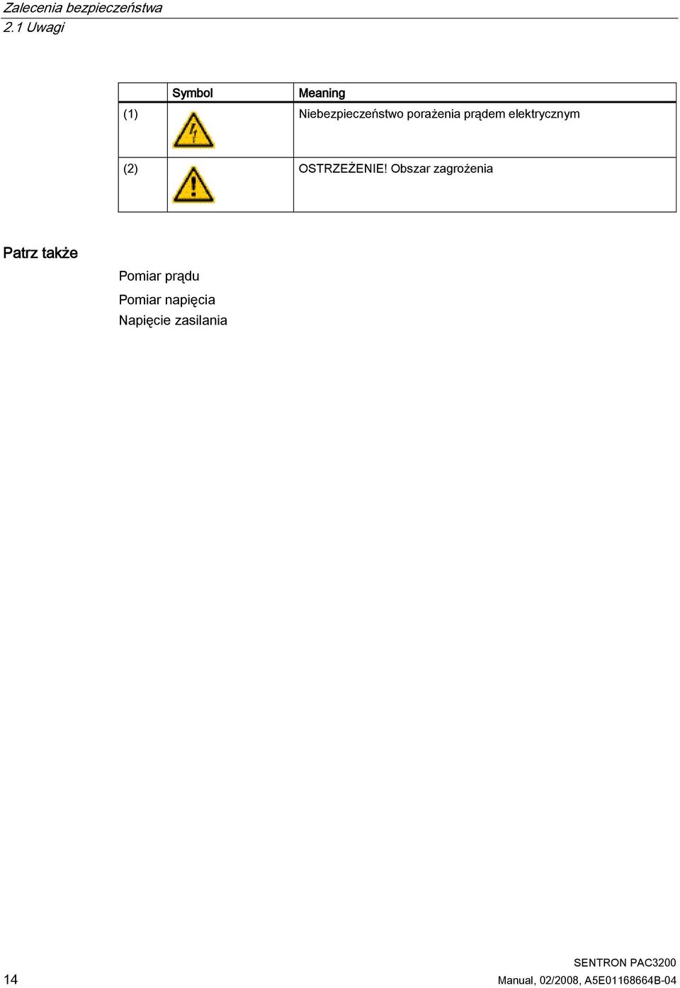 prądem elektrycznym (2) OSTRZEŻENIE!