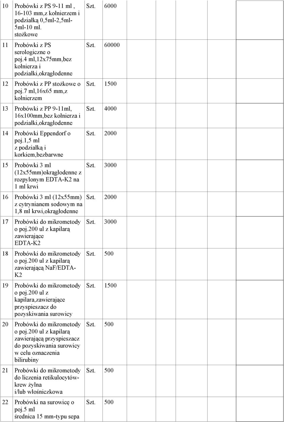 7 ml,16x65 mm,z kołnierzem 13 Probówki z PP 9-11ml, 16x100mm,bez kołnierza i podziałki,okrągłodenne 14 Probówki Eppendorf o poj.