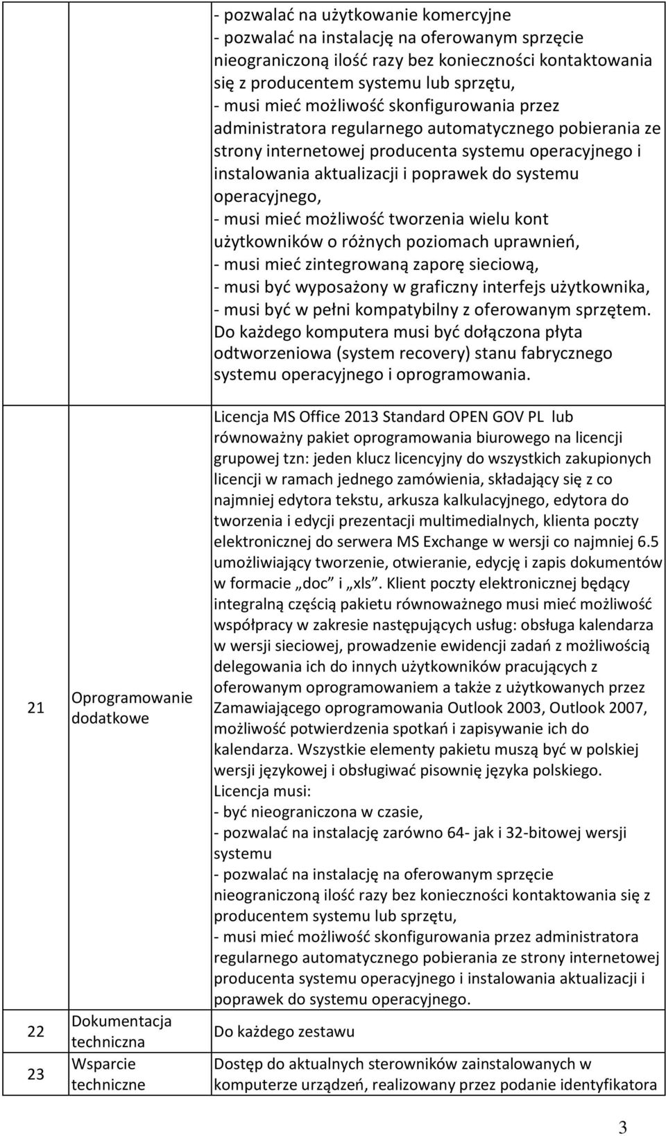 systemu operacyjnego i instalowania aktualizacji i poprawek do systemu operacyjnego, - musi mieć możliwość tworzenia wielu kont użytkowników o różnych poziomach uprawnień, - musi mieć zintegrowaną