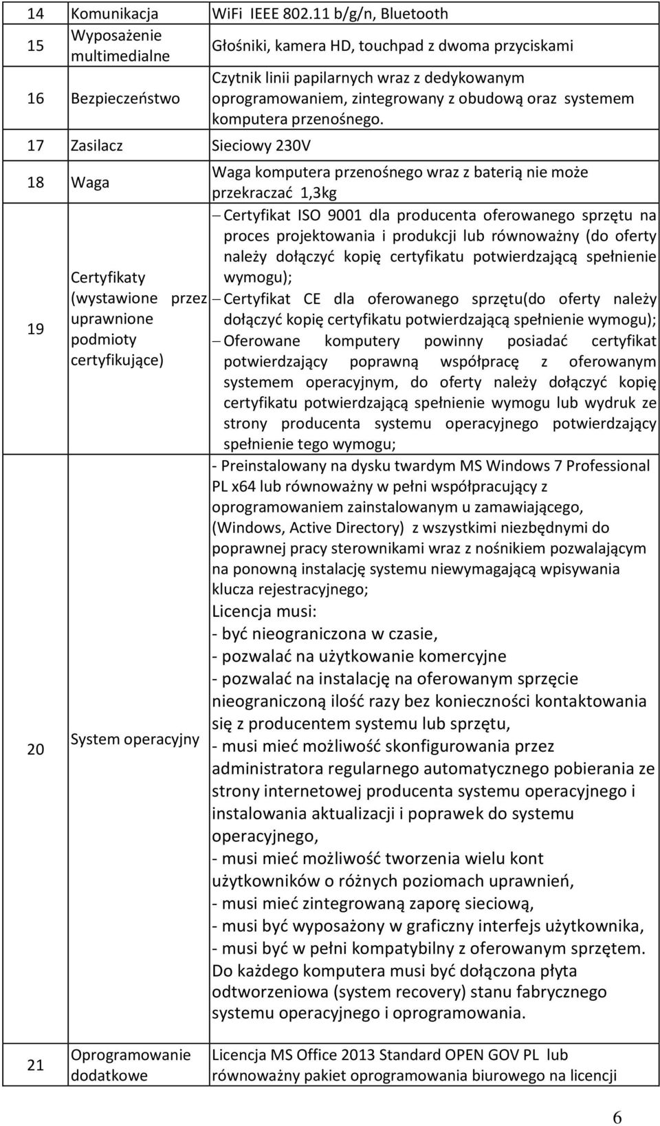 obudową oraz systemem komputera przenośnego.