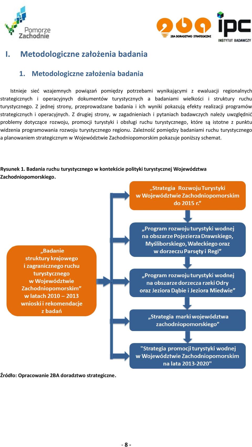 wielkości i struktury ruchu turystycznego. Z jednej strony, przeprowadzane badania i ich wyniki pokazują efekty realizacji programów strategicznych i operacyjnych.