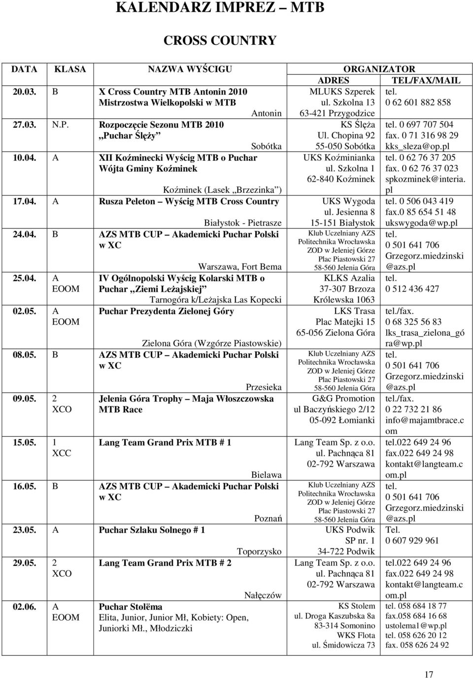 04. B AZS MTB CUP Akademicki Puchar Polski w XC 25.04. A EOOM 02.05.