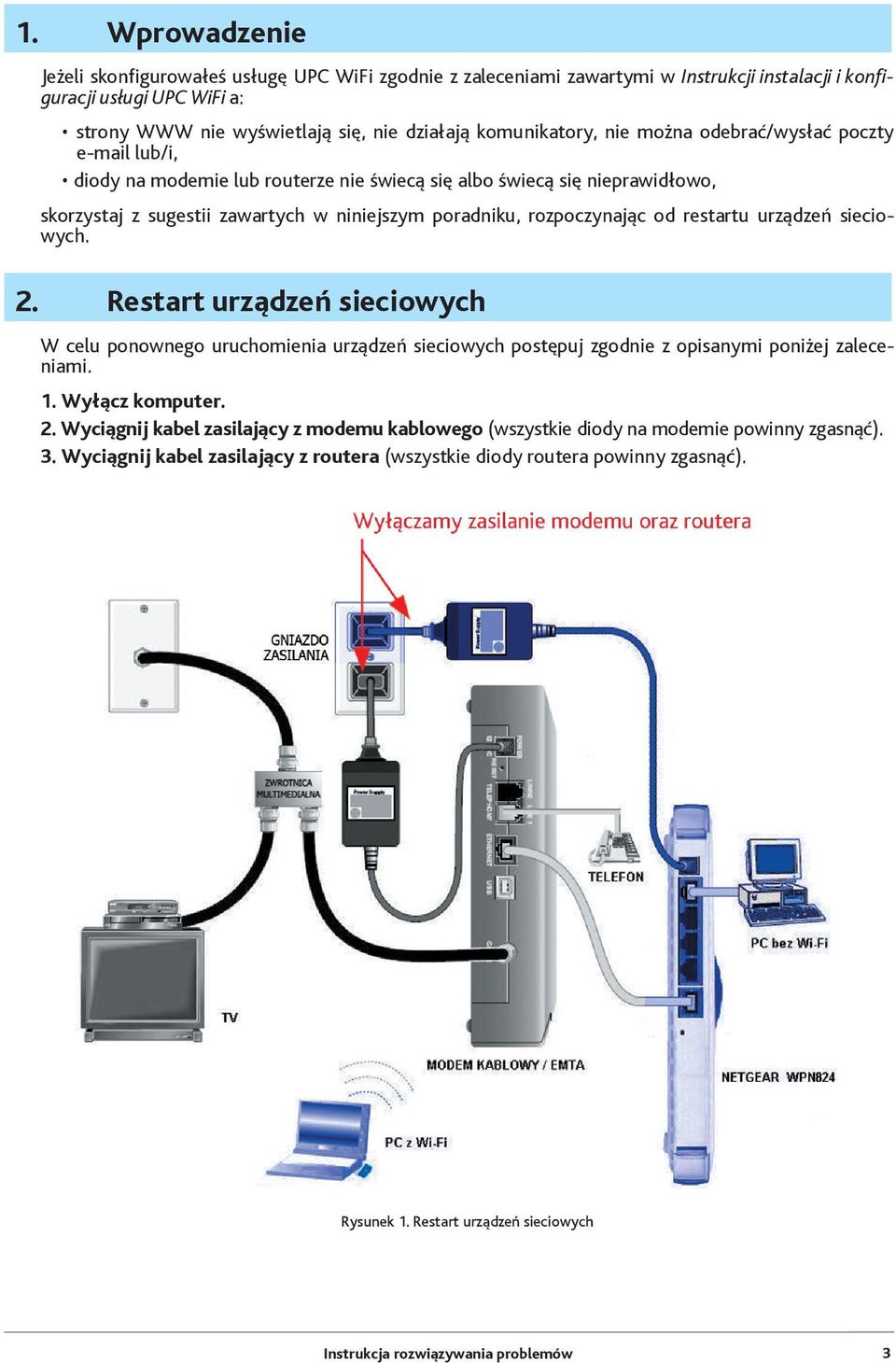 rozpoczynając od restartu urządzeń sieciowych. 2. Restart urządzeń sieciowych W celu ponownego uruchomienia urządzeń sieciowych postępuj zgodnie z opisanymi poniżej zaleceniami. 1. Wyłącz komputer. 2. Wyciągnij kabel zasilający z modemu kablowego (wszystkie diody na modemie powinny zgasnąć).
