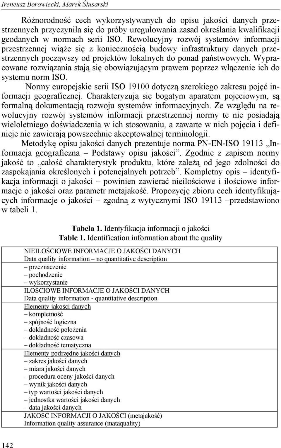 Wypracowane rozwiązania stają się obowiązującym prawem poprzez włączenie ich do systemu norm ISO. Normy europejskie serii ISO 19100 dotyczą szerokiego zakresu pojęć informacji geograficznej.