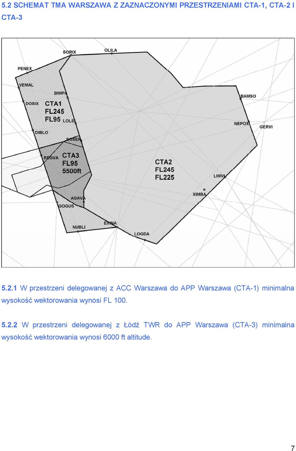 minimalna wysokość wektorowania wynosi FL 100. 5.2.