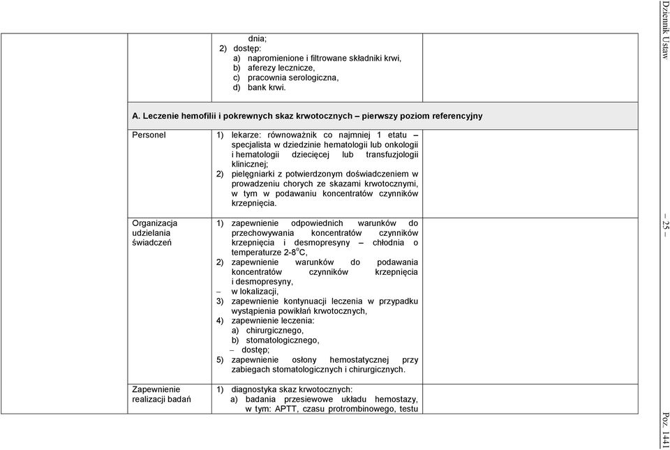 dziecięcej lub transfuzjologii klinicznej; 2) pielęgniarki z potwierdzonym doświadczeniem w prowadzeniu chorych ze skazami krwotocznymi, w tym w podawaniu koncentratów czynników krzepnięcia.