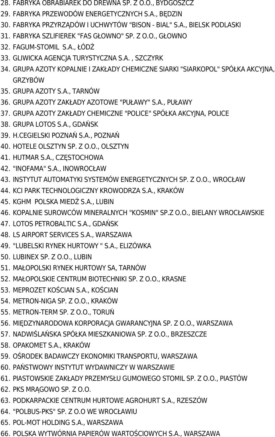 GRUPA AZOTY KOPALNIE I ZAKŁADY CHEMICZNE SIARKI "SIARKOPOL" SPÓŁKA AKCYJNA, GRZYBÓW 35. GRUPA AZOTY S.A., TARNÓW 36. GRUPA AZOTY ZAKŁADY AZOTOWE "PUŁAWY" S.A., PUŁAWY 37.