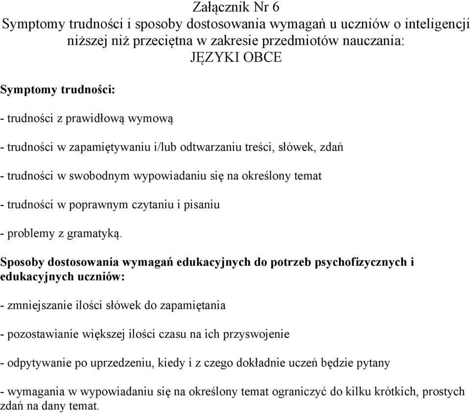 problemy z gramatyką.