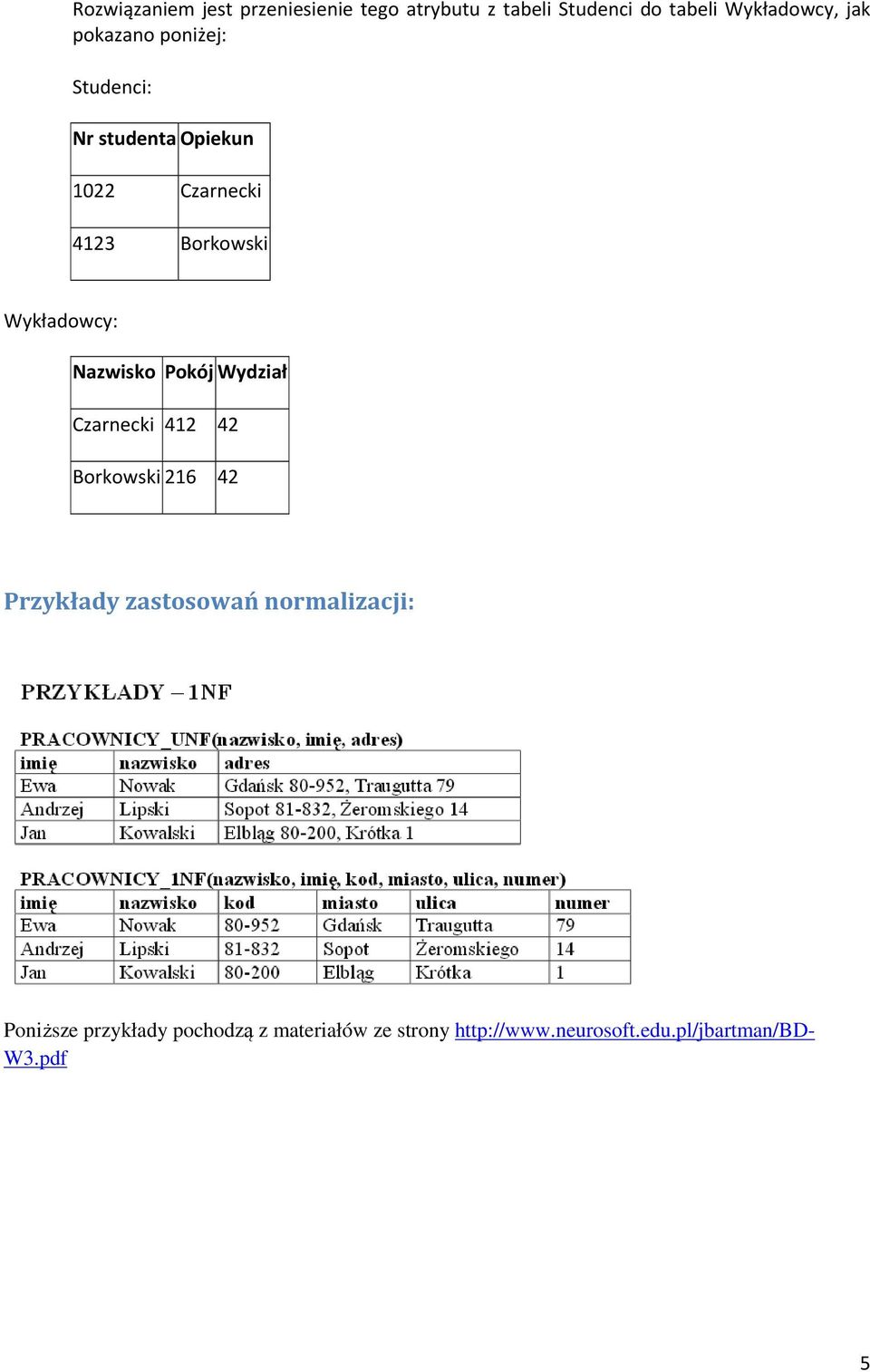 Nazwisko Pokój Wydział Czarnecki 412 42 Borkowski 216 42 Przykłady zastosowań normalizacji: