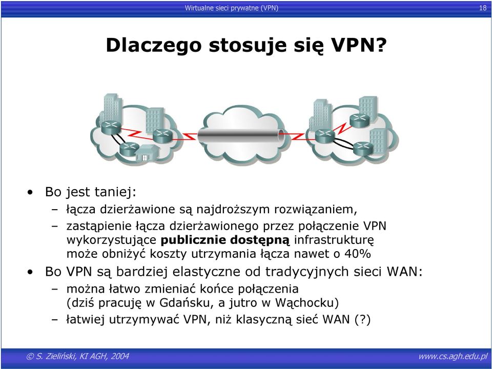 VPN wykorzystujące publicznie dostępną infrastrukturę może obniżyć koszty utrzymania łącza nawet o 40% Bo VPN są