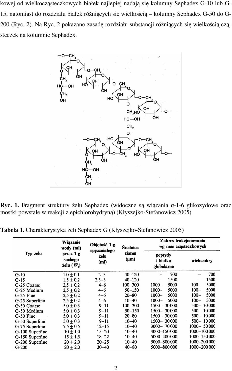 2 pokazano zasadę rozdziału substancji różniących się wielkością cząsteczek na kolumnie Sephadex. Ryc. 1.