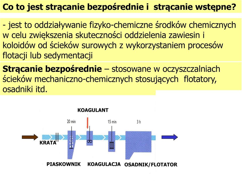 zawiesin i koloidów od ścieków surowych z wykorzystaniem procesów flotacji lub sedymentacji Strącanie