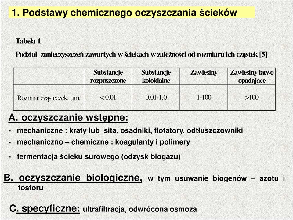 oczyszczanie wstępne: - mechaniczne : kraty lub sita, osadniki, flotatory, odtłuszczowniki - mechaniczno chemiczne : koagulanty i polimery -