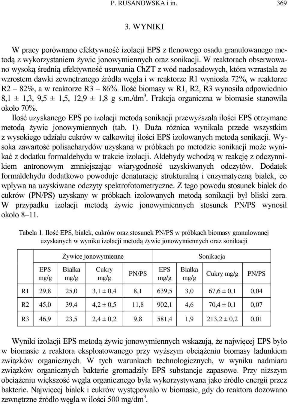 w reaktorze R3 86%. Ilość biomasy w R1, R2, R3 wynosiła odpowiednio 8,1 ± 1,3, 9,5 ± 1,5, 12,9 ± 1,8 g s.m./dm 3. Frakcja organiczna w biomasie stanowiła około 70%.