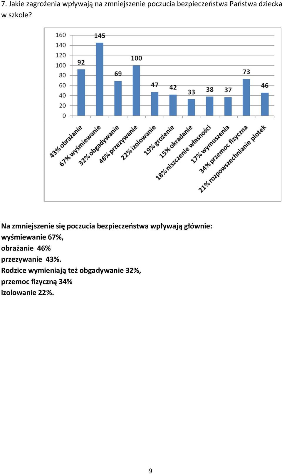 Na zmniejszenie się poczucia bezpieczeństwa wpływają głównie: